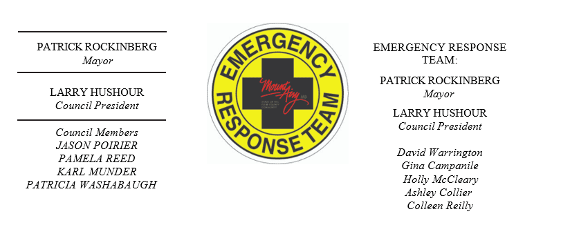 Emergency_Response_Team_Header_001