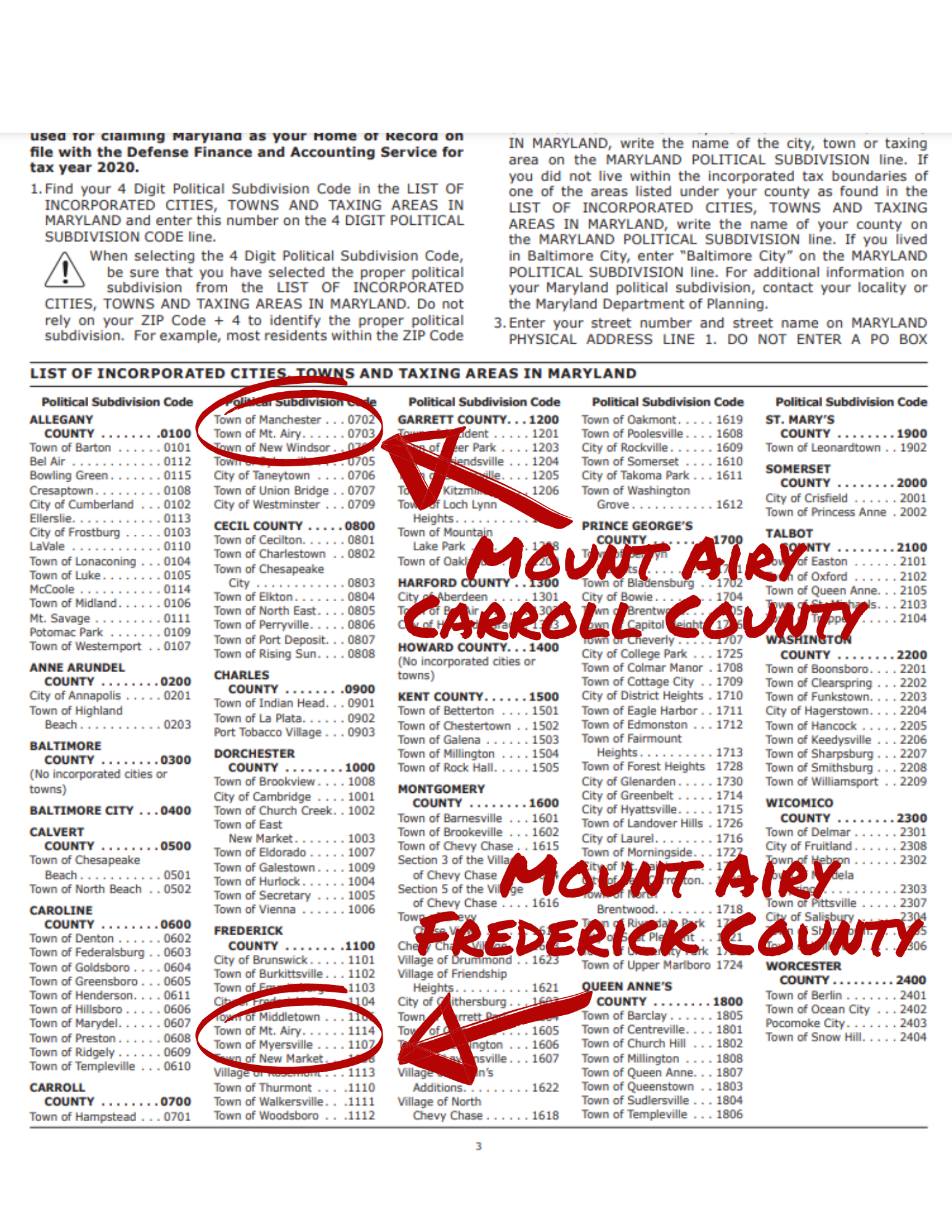 MD Form 502 Incorporated Town Codes