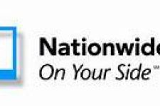 Logo for Nationwide Insurance